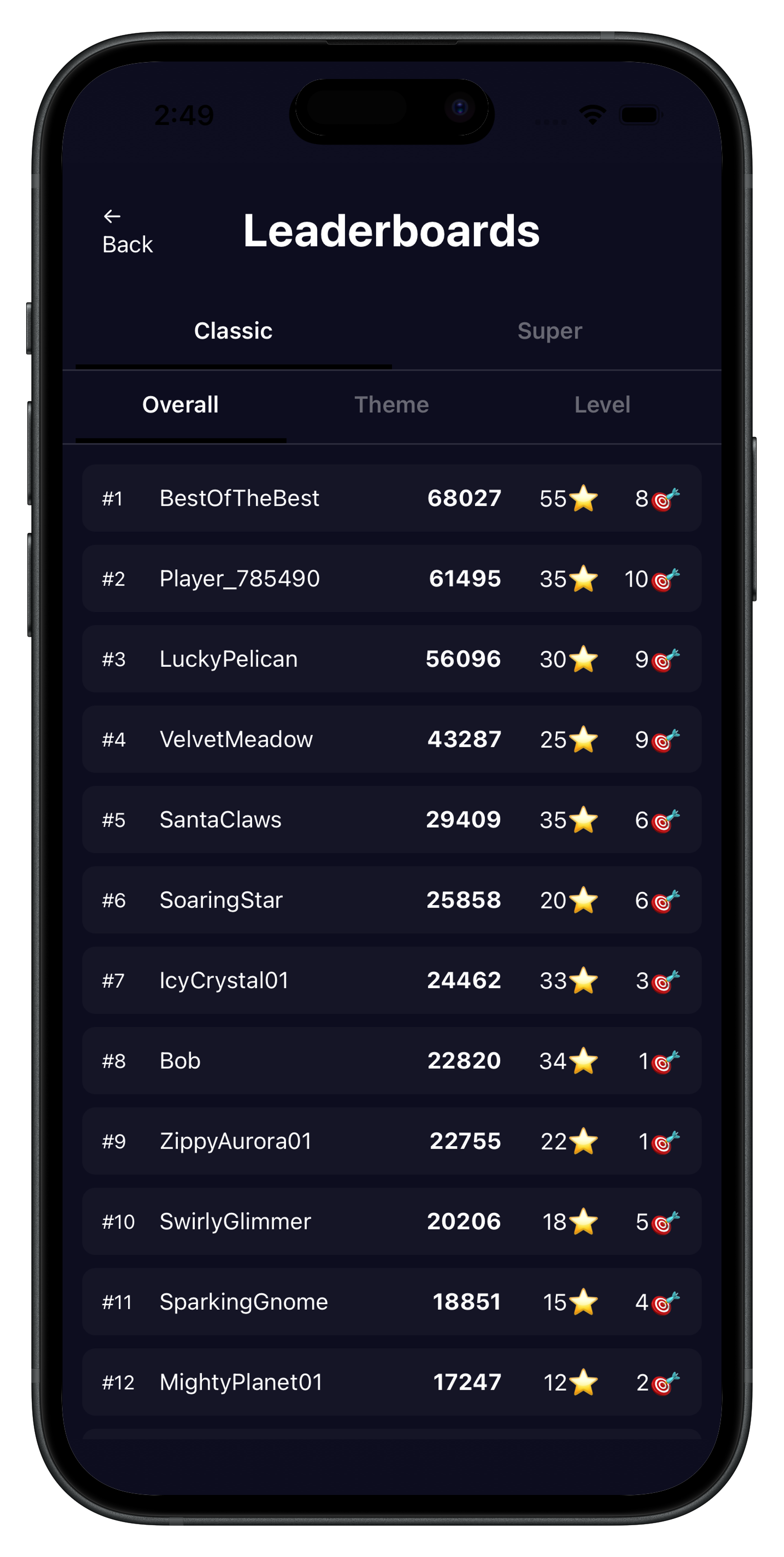 Leaderboards